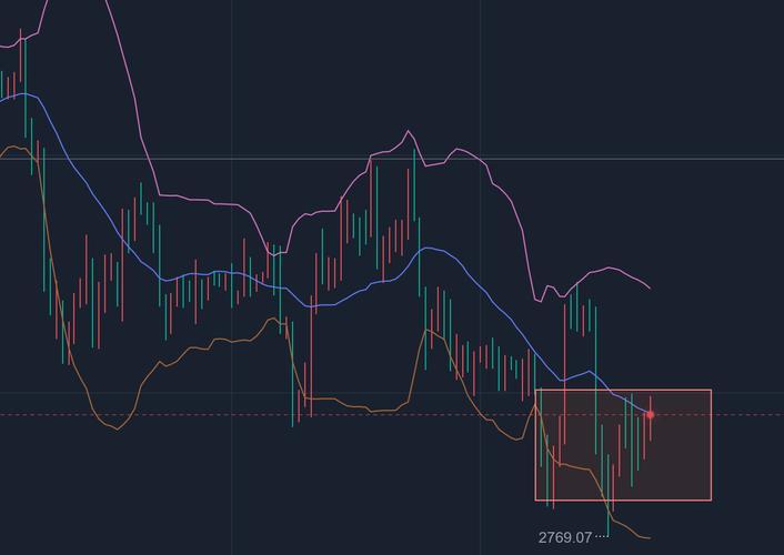 美中关税暂缓超预期会如何影响市场？美指大涨与降息重启可能性几何？