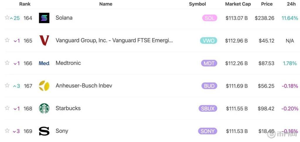 Blast Ecosystem概念币：创新区块链项目解析与投资前景