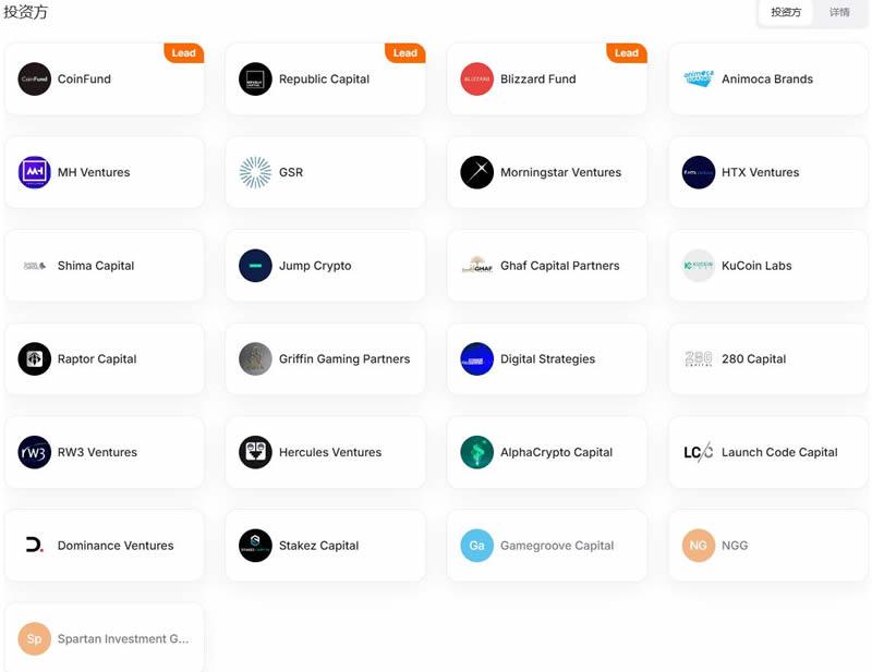 FTN币在哪些交易所上线？怎么买？FTN币买卖详细教程指南！