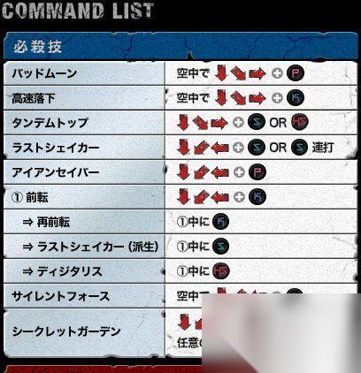 以罪恶装备XX 招式全解析 掌握每一招