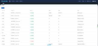 如何获取在线观看免费永久VUE源码