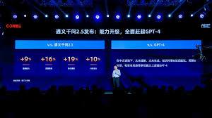 通义千问是哪家开发的