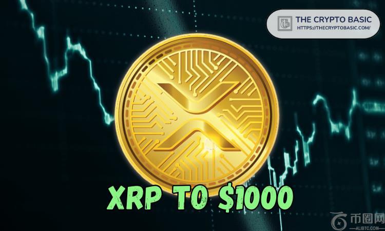 CNBC嘉宾称Ripple将追赶SWIFT后，XRP价格再次突破1000美元