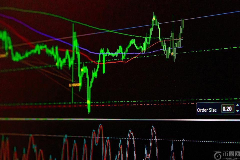 GRVT 融资 1900 万美元，通过私人交易挑战 Hyperliquid
