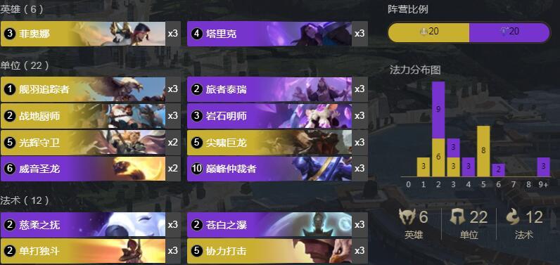 符文大地传奇 1.8版本剑姬宝石卡组介绍