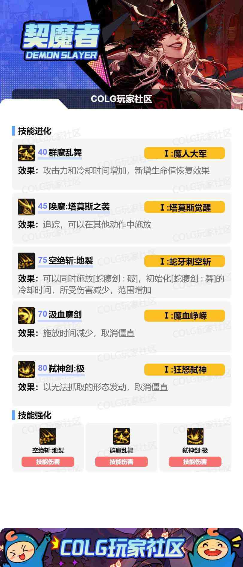 DNF2025金秋版本剑魔VP技能选择