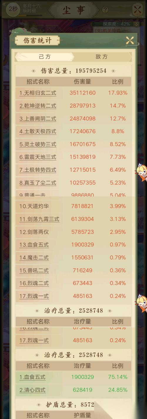 云端问仙零氪玩法全攻略 平民流派轻松玩转