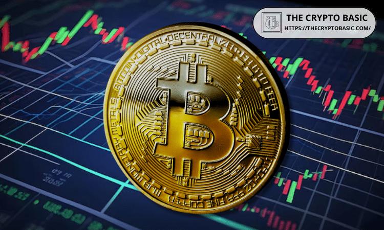 尽管与2020年相似，但专家预测比特币将在2025年达到顶峰