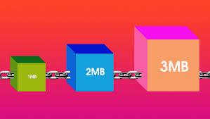 比特币区块链的大小是什么 为何重要