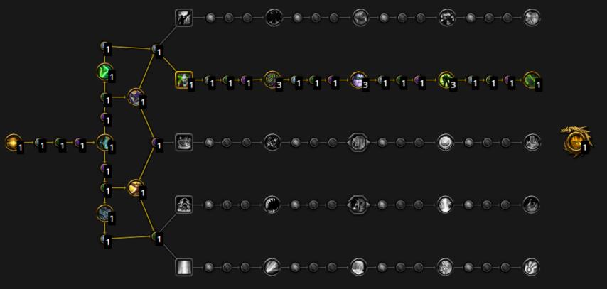 魔兽世界幻境新生熊德天赋加点推荐