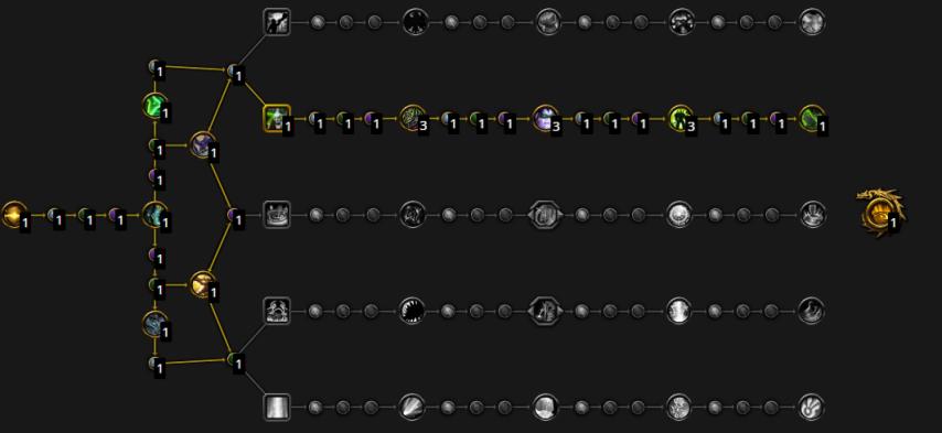 魔兽世界幻境新生毁灭术天赋加点推荐