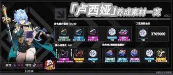 绝区零卢西娅如何配队