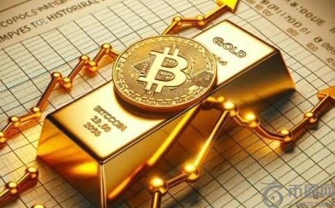 Bitwise：2025年金价飙升对比特币的启示 或将迎来比特币的“黄金时代”