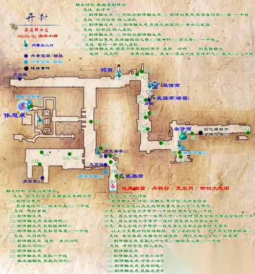 仙剑奇侠传五游戏攻略,仙剑奇侠传五怎么玩