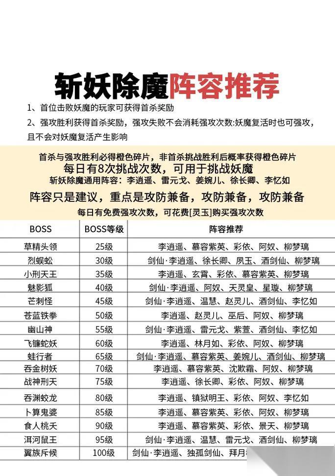 大话西游契兽晶尘获取方法是什么