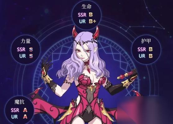 启源女神 全职业属性介绍 探究游戏中各个职业的属性特点与技能优势