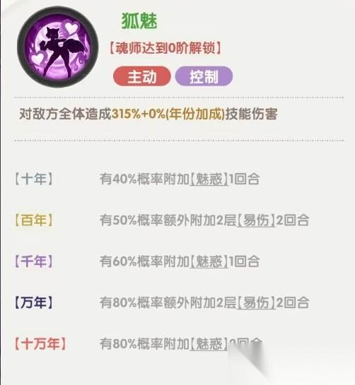 斗罗大陆 胡列娜技能机制