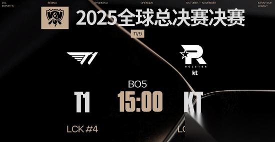 S15总决赛将至，转会新规引热议