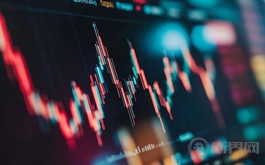 美联储放鹰、恐慌盘抛售 BTC跌入技术性熊市