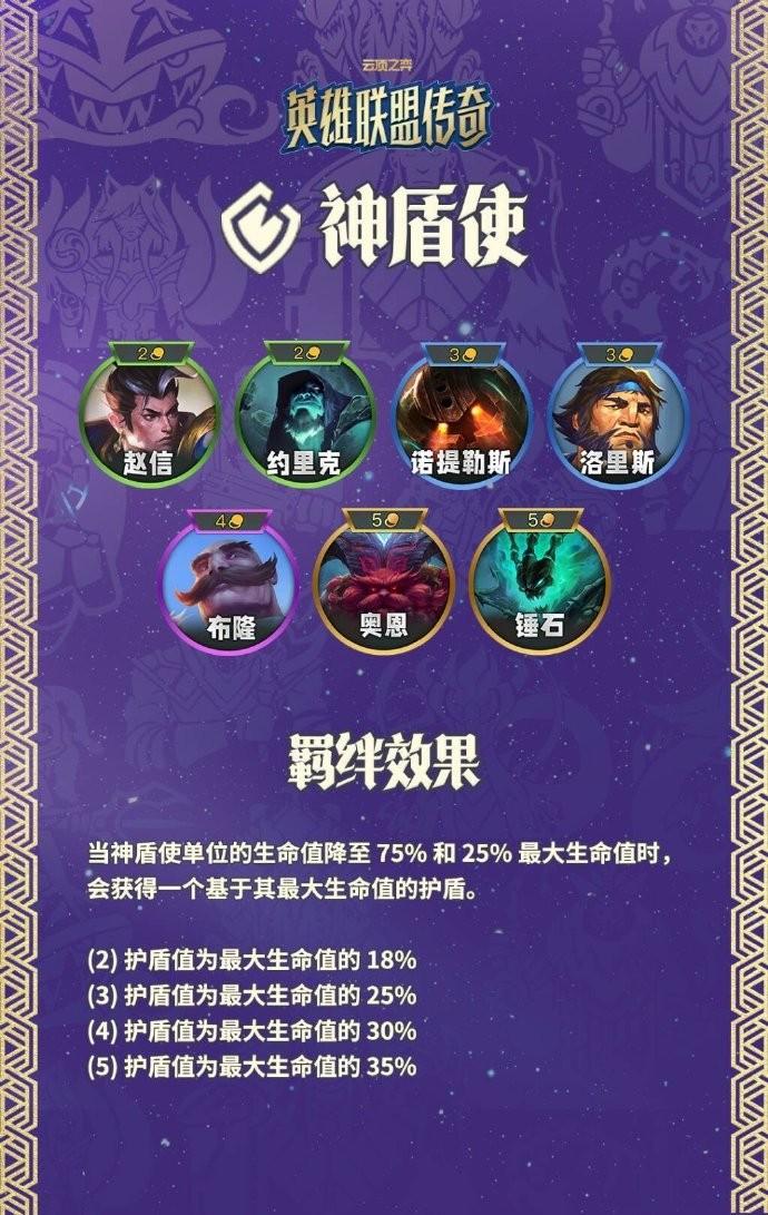 云顶之弈S16神盾使羁绊效果一览