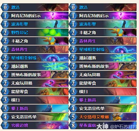 炉石传说34.0.2飞机德卡组代码一览