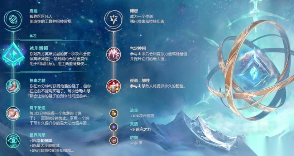 英雄联盟手游冰川增幅有什么效果