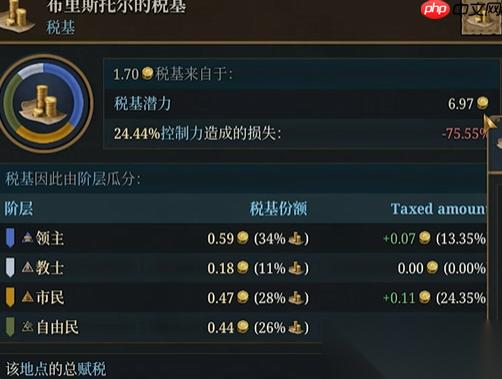 欧陆风云5新手怎么提升经济