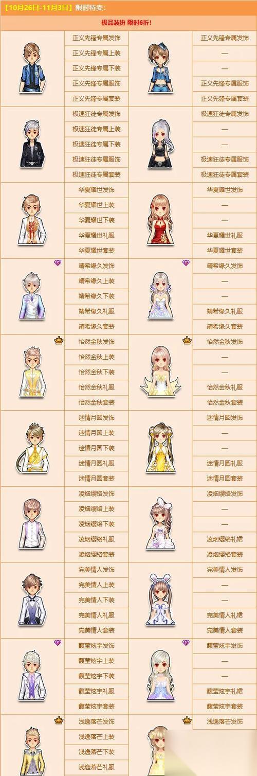 免费皮肤领取步骤是什么 极品飞车皮肤怎么获取