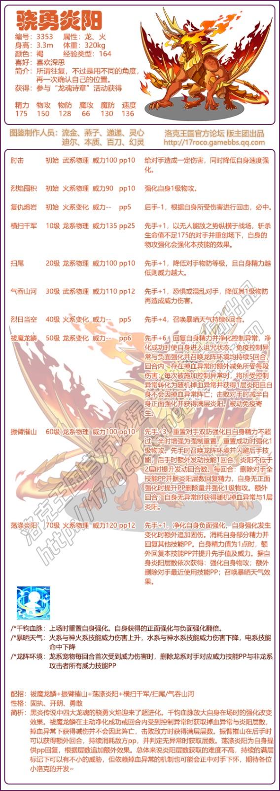 洛克王国骁勇炎阳性格推荐