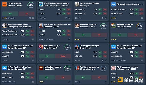 预测市场超级周期