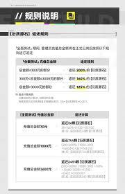 明日方舟终末地充值返还规则是什么