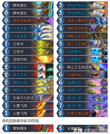 炉石传说12月哈加莎萨卡组代码推荐2025