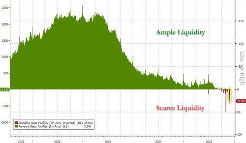美联储宣布结束量化紧缩，全球流动性迎关键拐点