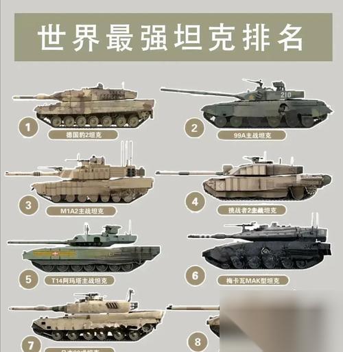 坦克世界T1战车玩法介绍 怎么有效驾驶T1战车