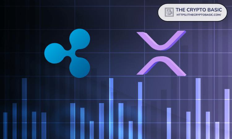 前银行家声称，Ripple 设立 XRP 托管账户是为了满足全球机构流动性需求，而非用于销售。