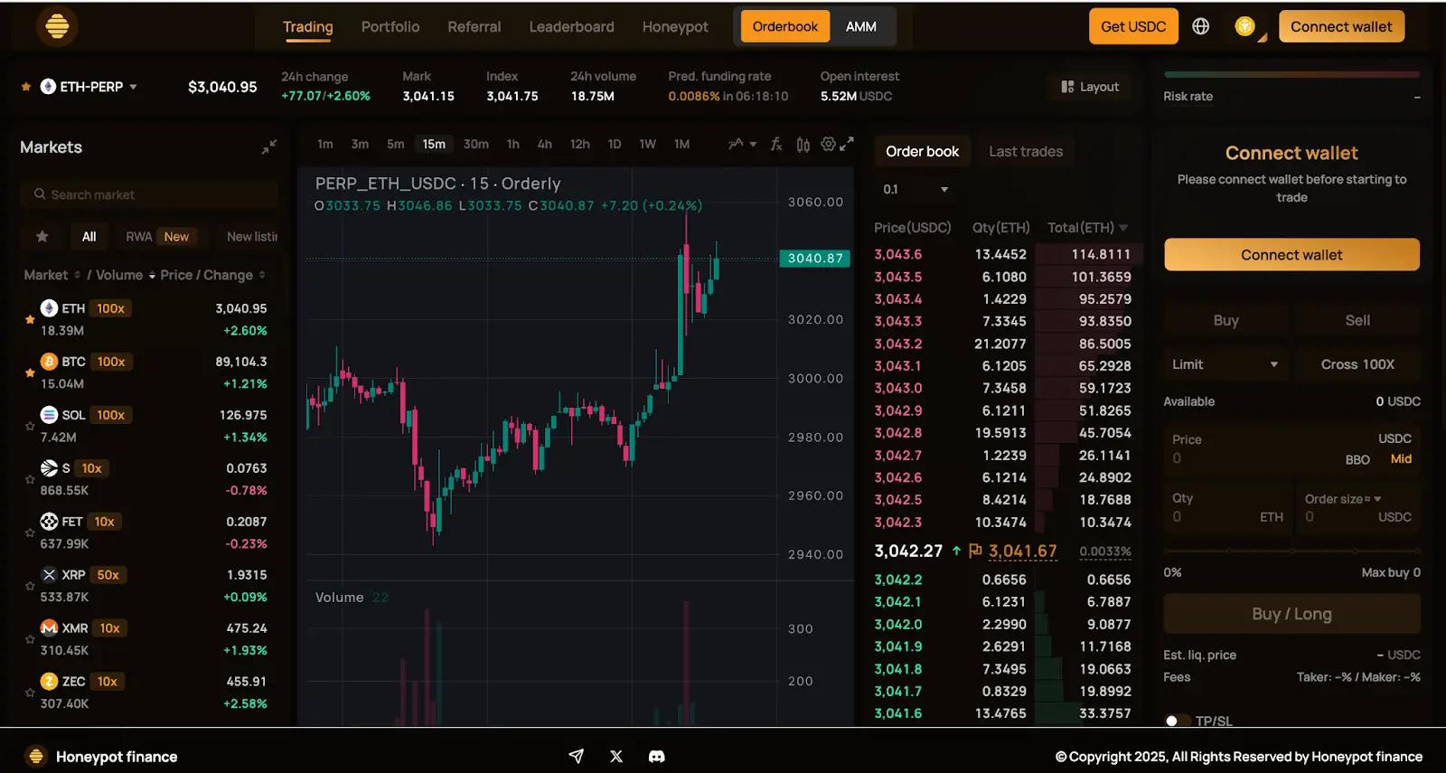 Honeypot Finance：新晋全栈 Perp DEX，能否挑战 Hyperliquid