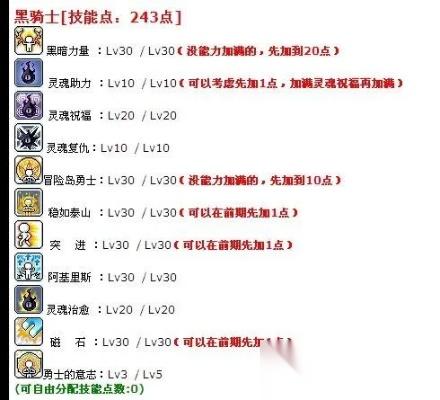 冒险岛勇士怎么转 从战士到黑骑士的完整转职攻略与技能解析