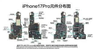 iPhone17屏幕供应商是哪家