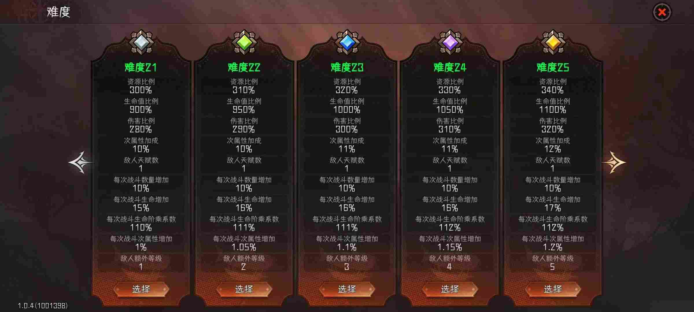 冒险寻宝然后打败魔王授人以鱼不如授人以渔——以闪避T为例讲透数据解析思路及方法