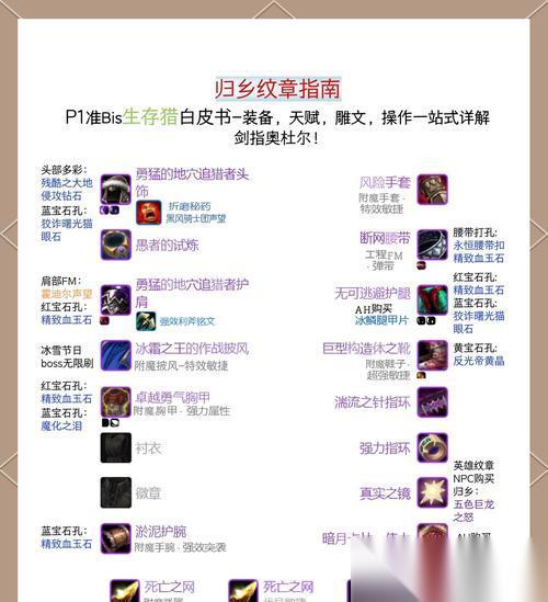 魔兽调整工具带哪里出 工具带的获取地点在哪里