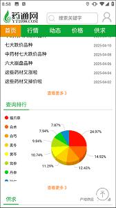 网药通app如何查询消息