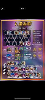 摔跤狗熊阵容如何搭配