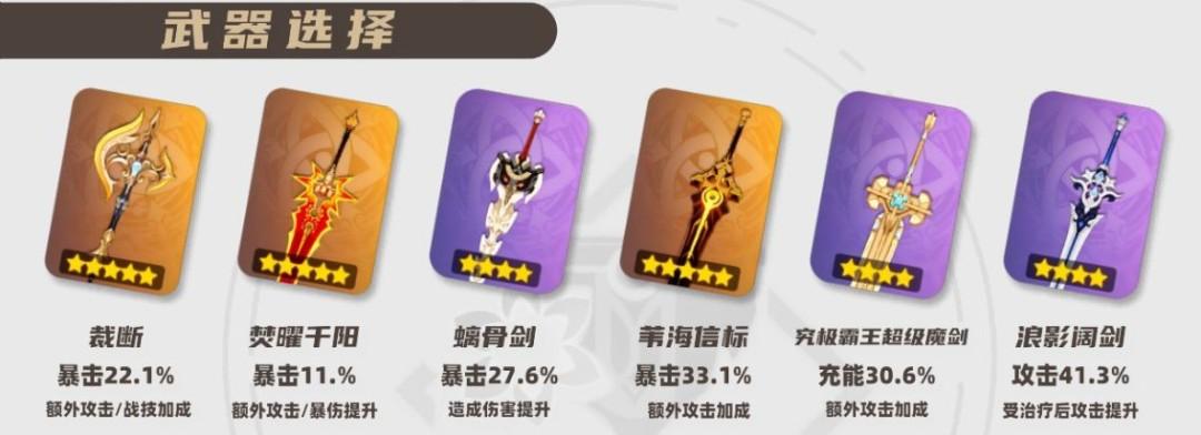 原神2026娜维娅武器选择推荐