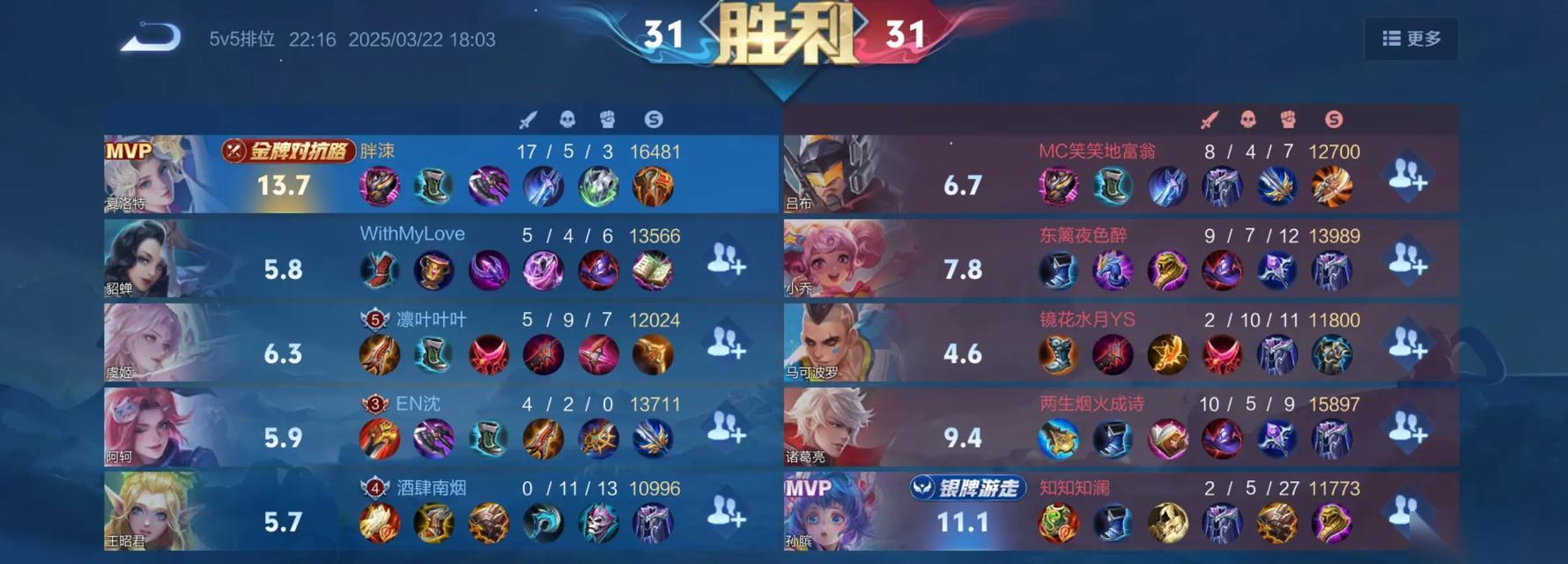 王昭君怎么反打阿轲 对抗阿轲的有效策略有什么