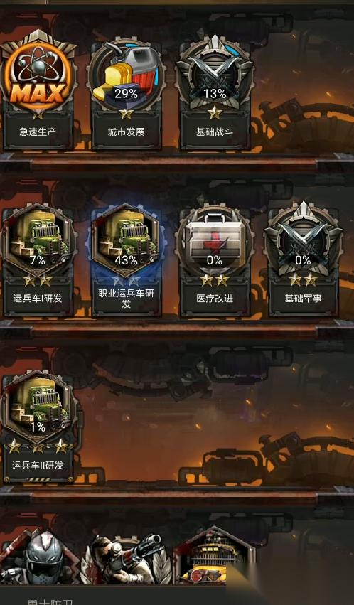 守望黎明一级车和四级车哪个好