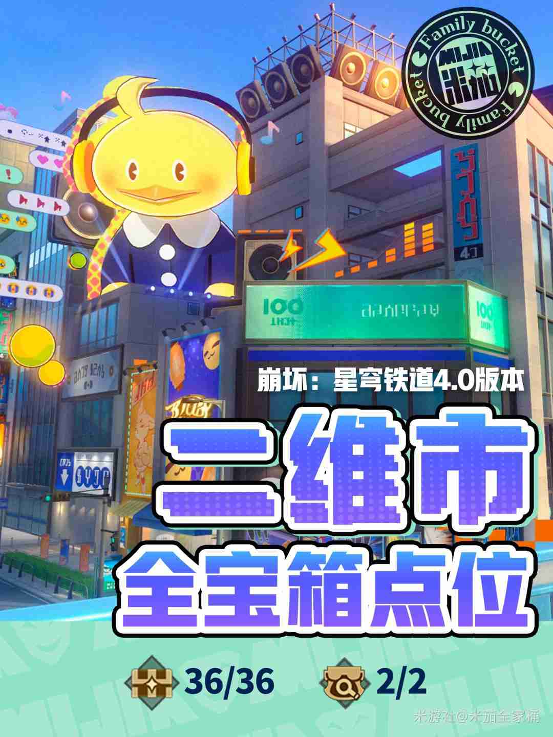 崩坏星穹铁道二维市全宝箱收集攻略