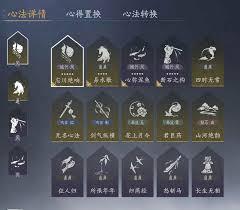 燕云十六声扶摇直上心法获取方法