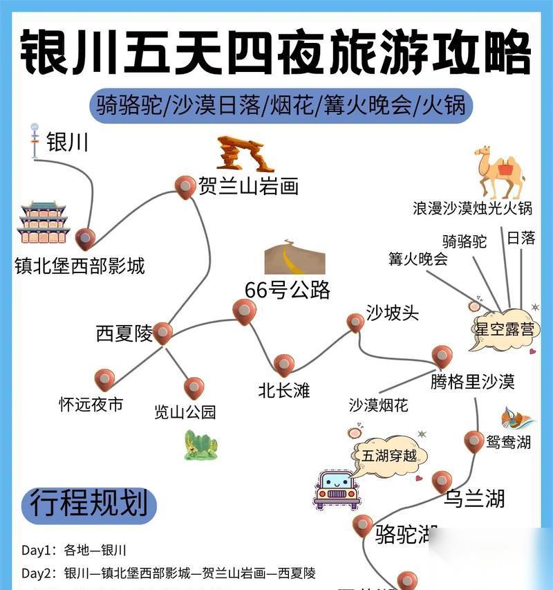 玩转拉沙之旅 揭秘拉沙游戏中的窍门与技巧