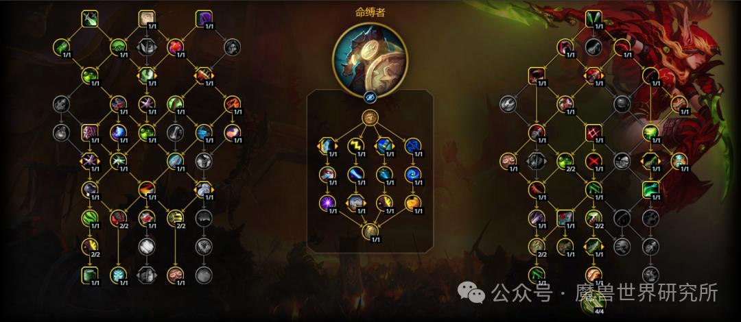 魔兽世界12.0奇袭贼天赋加点推荐