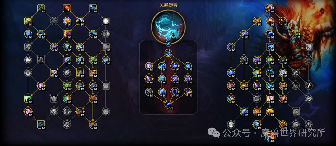 魔兽世界12.0元素萨天赋加点推荐